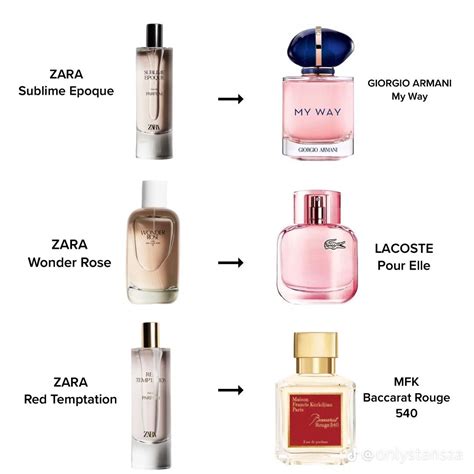 zara perfumes for women dupes|zara smell alike perfumes.